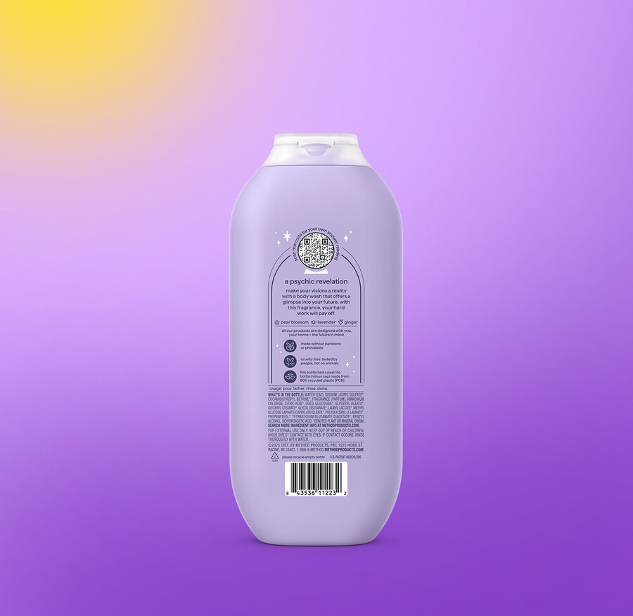 gel de ducha shower readings