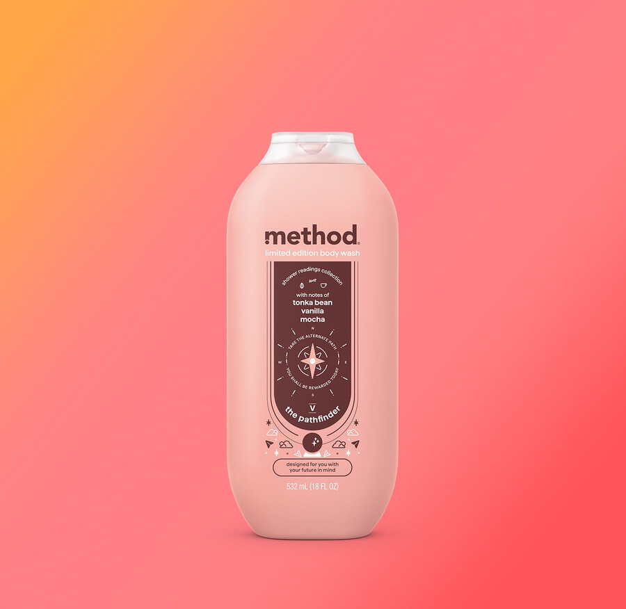 gel de ducha shower readings