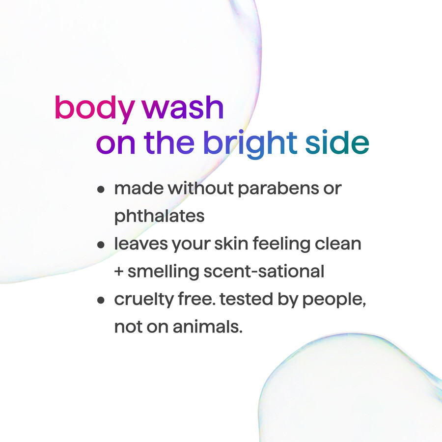 gel de ducha shower readings