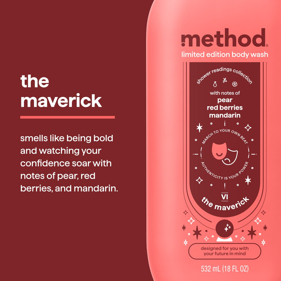 gel de ducha shower readings