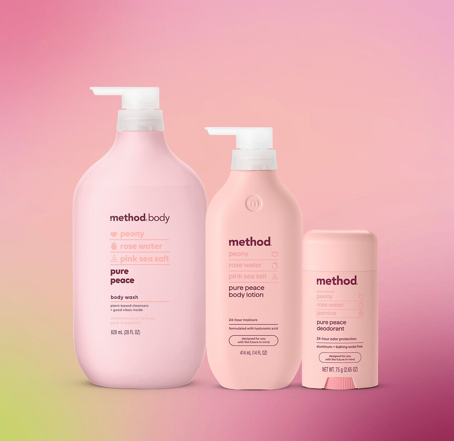 paquete de cuerpo del método