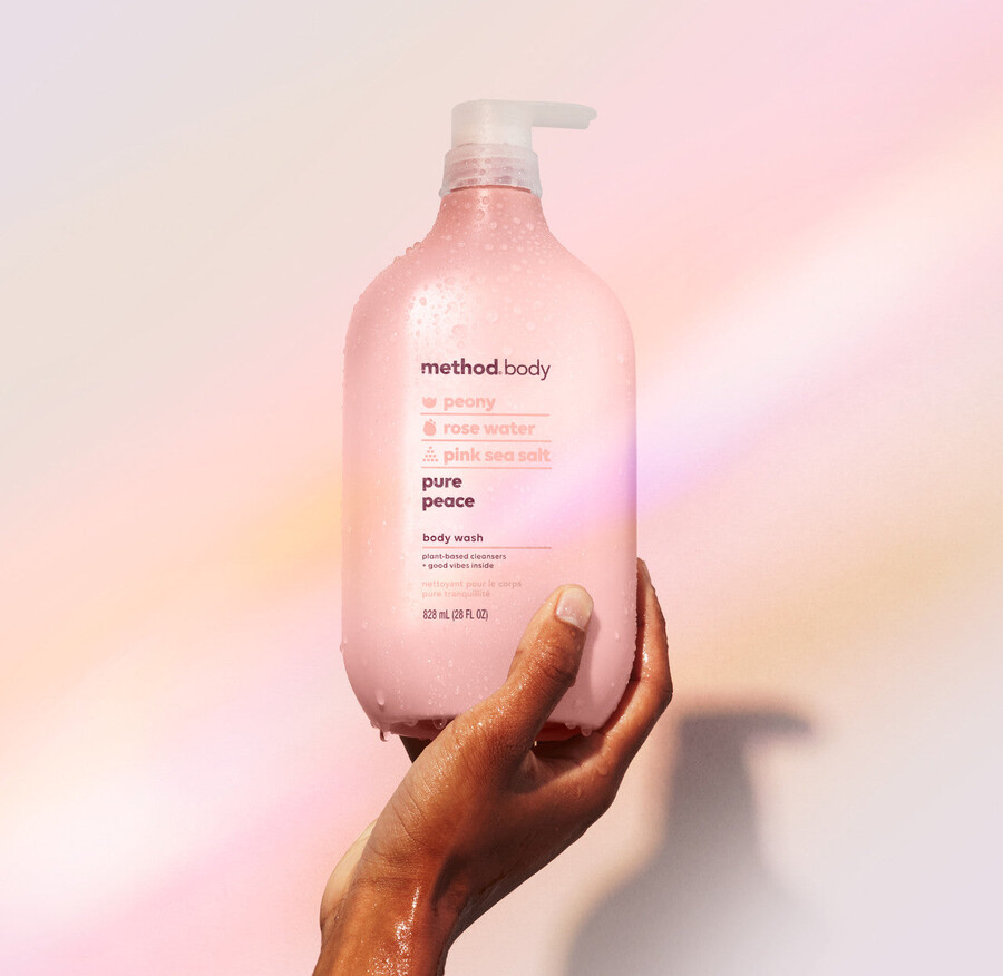 paquete de cuerpo del método