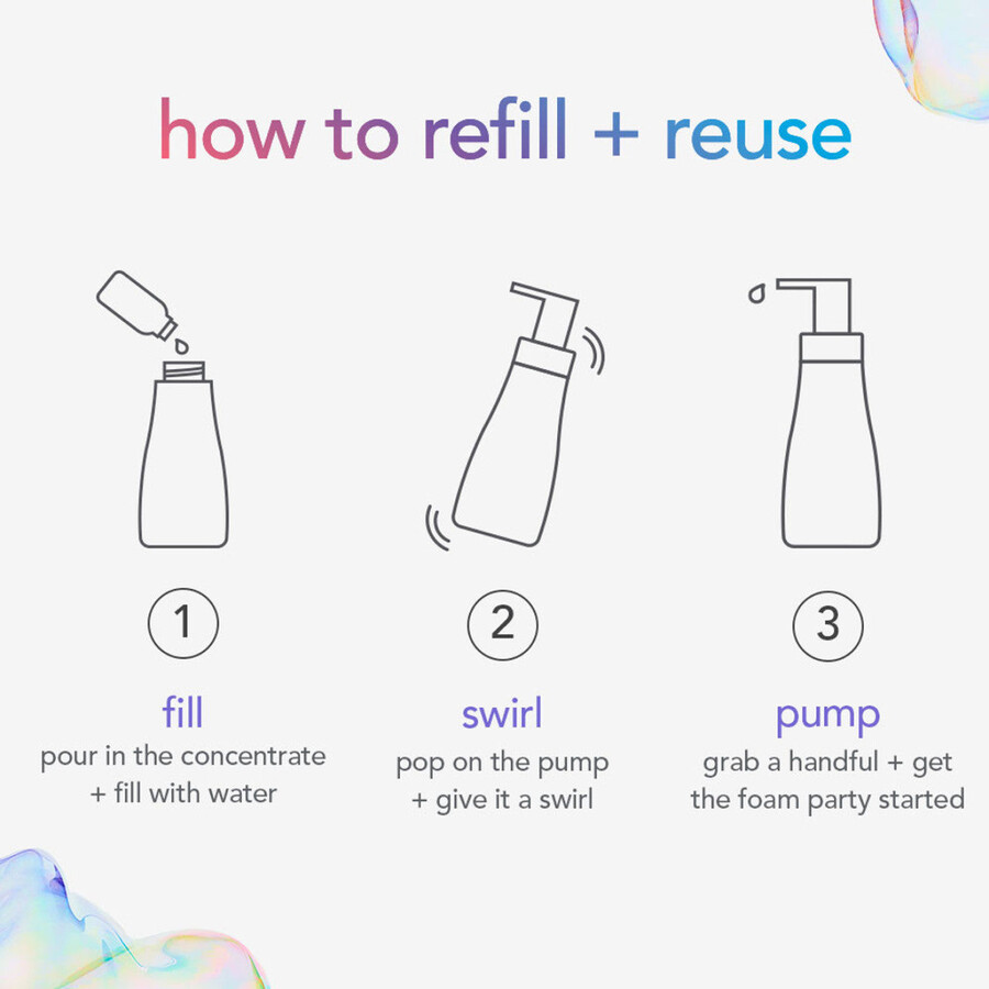 limpiador multiusos kit de inicio de concentrados